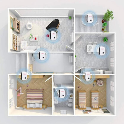 Ultrasonic Pest Repeller — Covers Up to 40 m²