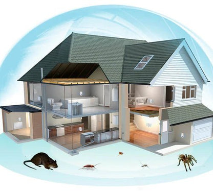 Ultrasonic Pest Repeller — Covers Up to 40 m²