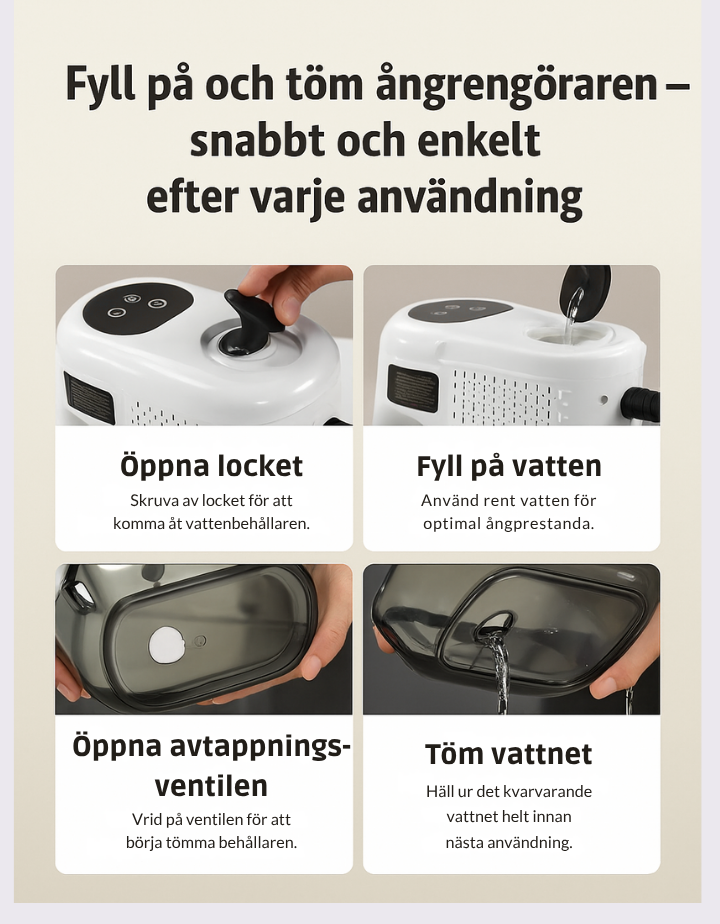 Professional 2500W Steam Cleaner — 105°C, 3 Bar