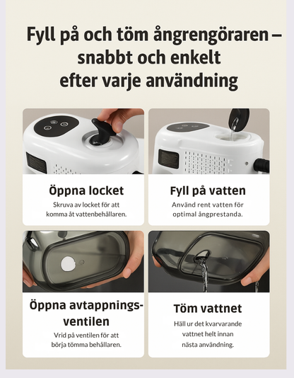 Professional 2500W Steam Cleaner — 105°C, 3 Bar