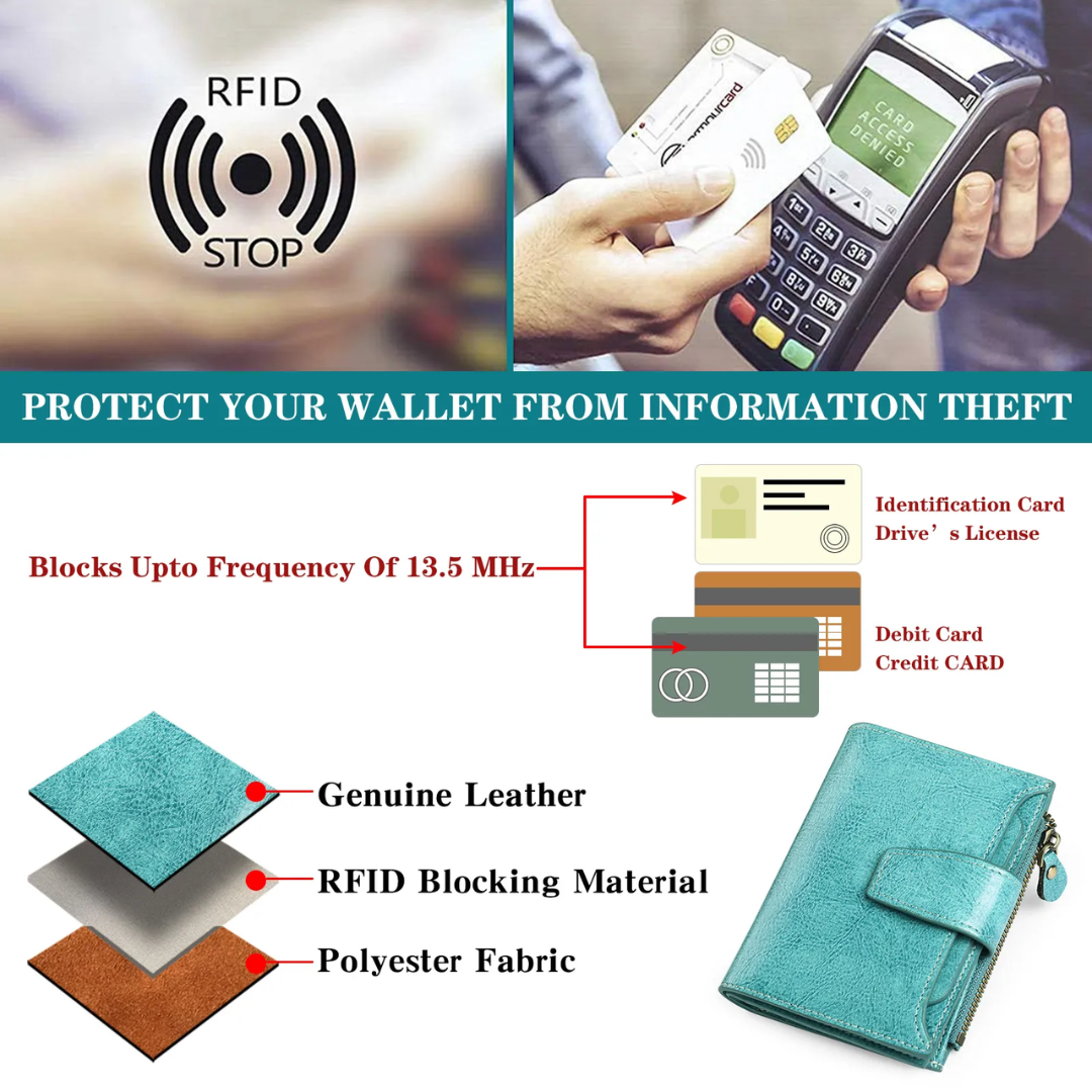 Valcroft - Compact Leather Wallet RFID Blocking