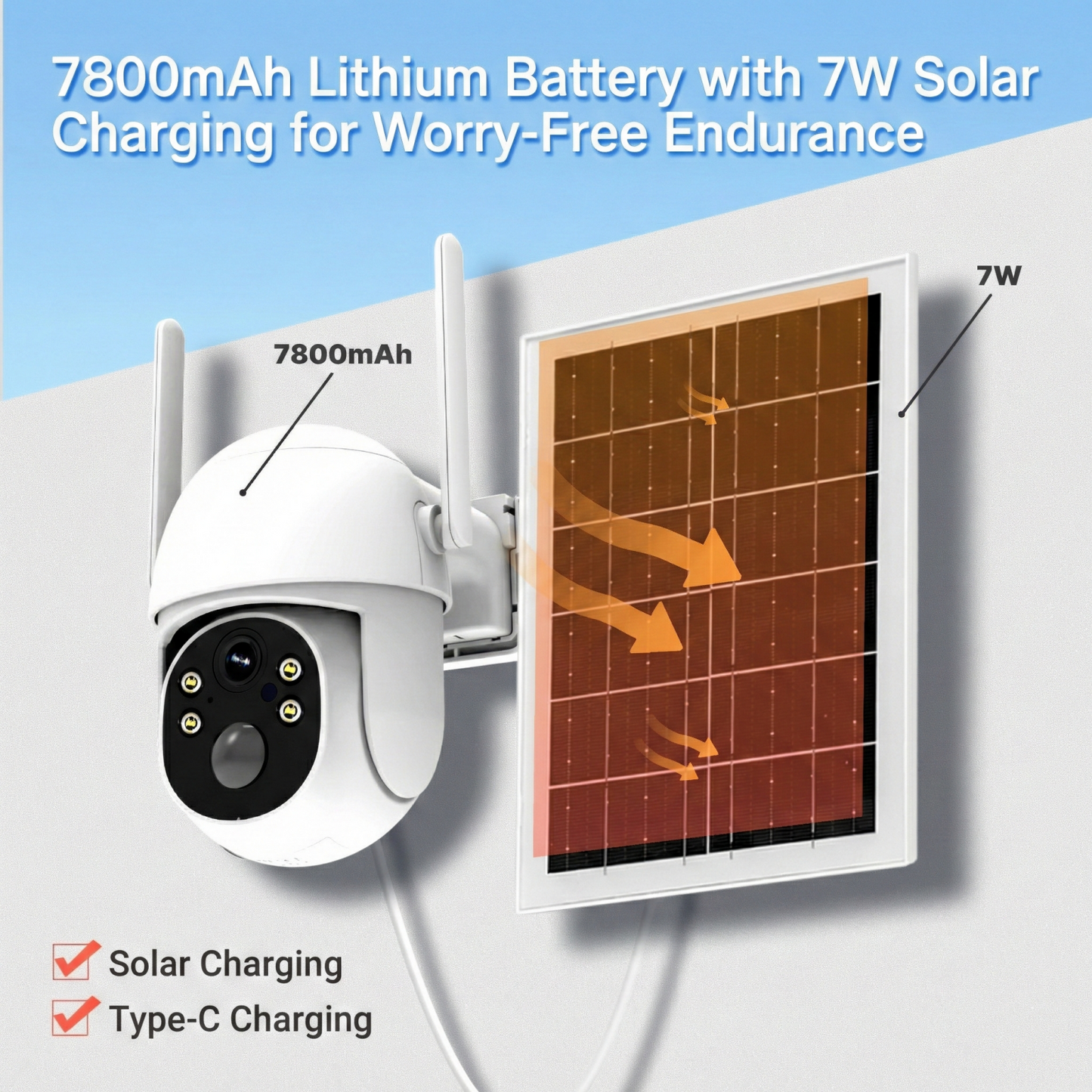 SolarGuardX - 4G LTE Security Camera 2K Solar Powered 5