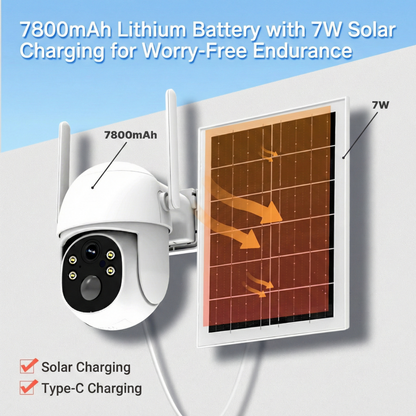 SolarGuardX - 4G LTE Security Camera 2K Solar Powered 5