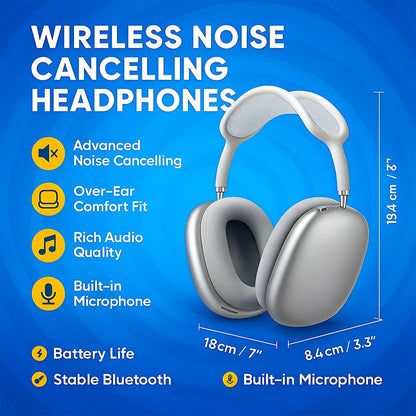 Sonovix - Wireless Over-Ear Headphones with Noise Cancelling 4